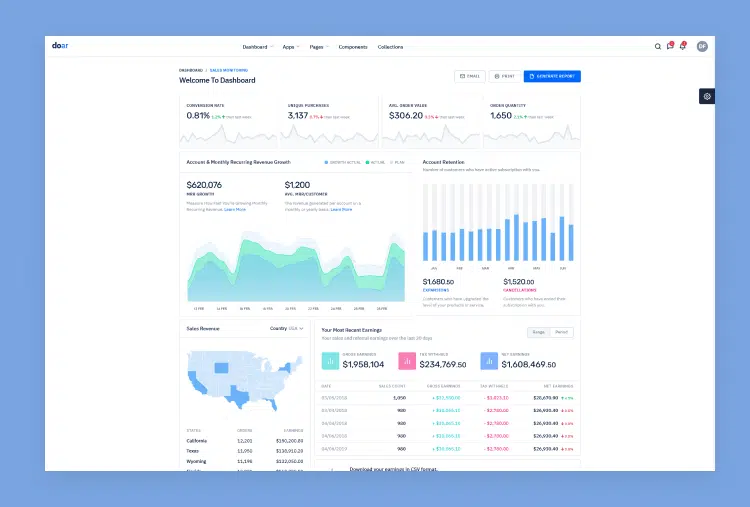 Doar – React Admin Template with Dashboard UI KIT