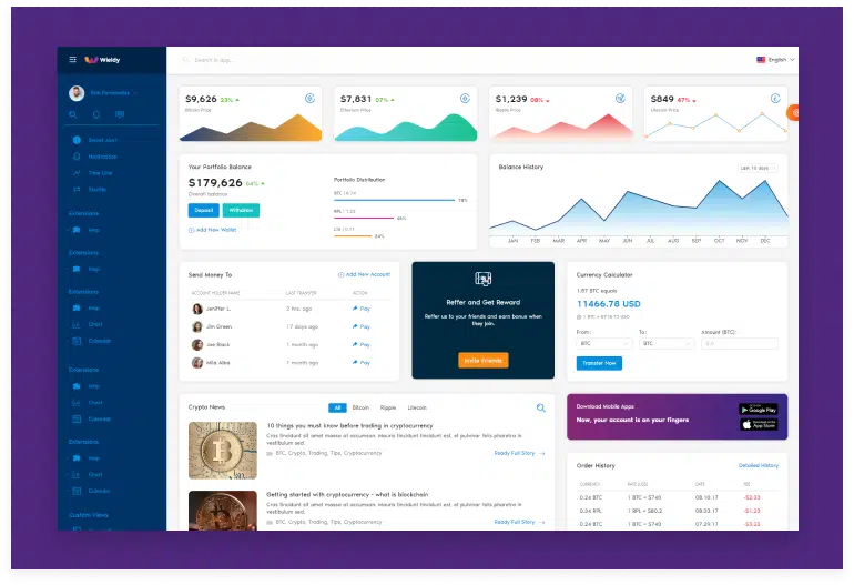 wieldy react js template