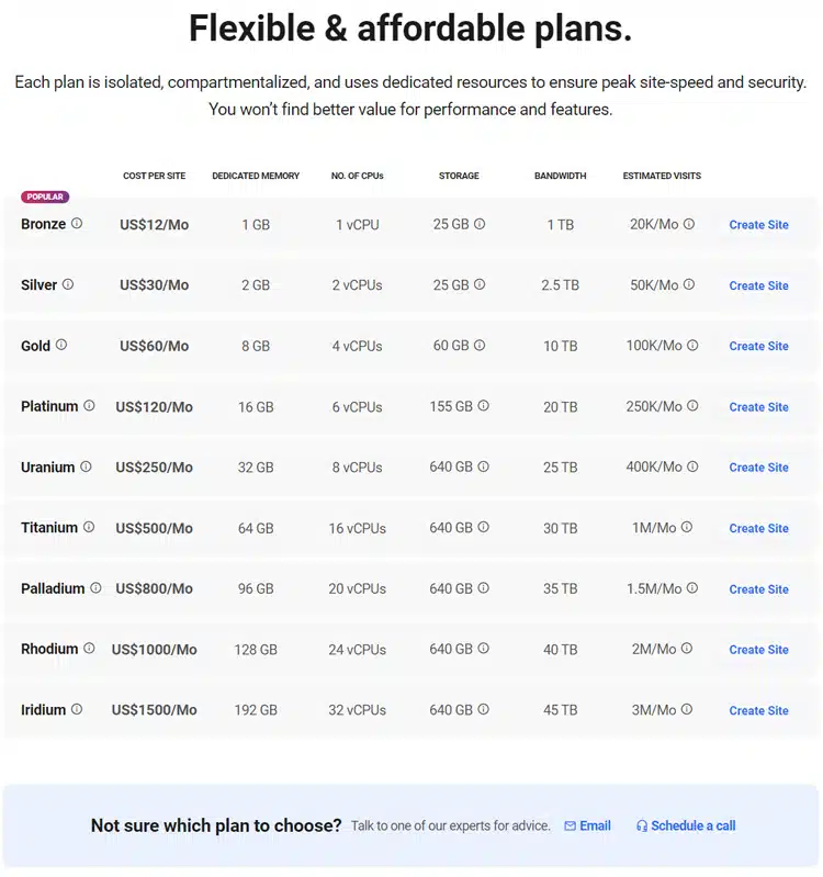 flexible and affordable hosting plans