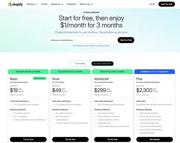 Shopify Pricing Plan