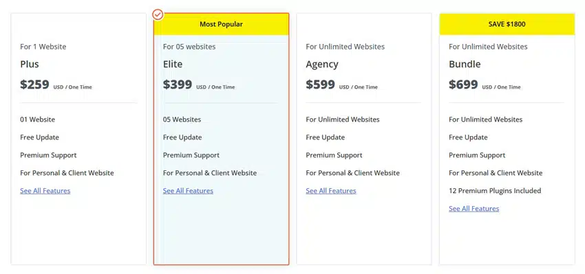 ShopLentor One Time Pricing Plan