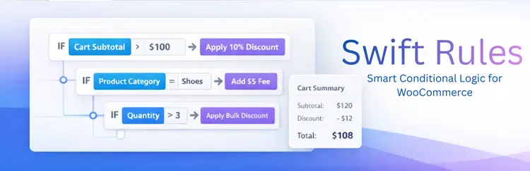 Conditional Discounts for WooCommerce(SwiftRules)