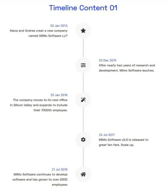  elementor timeline widget layout