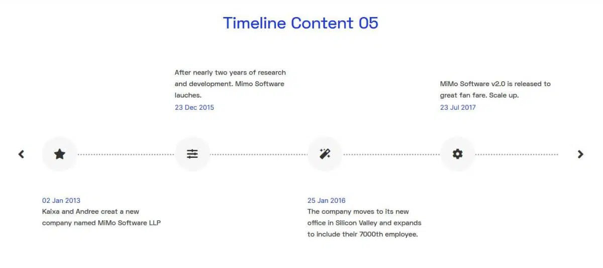 elementor verticale timeline widget 