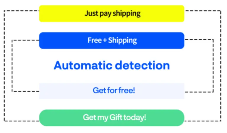 Free Plus Shipping