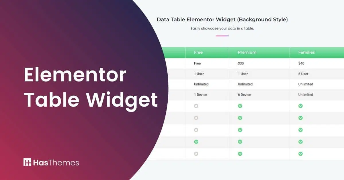 Elementor Table Widget