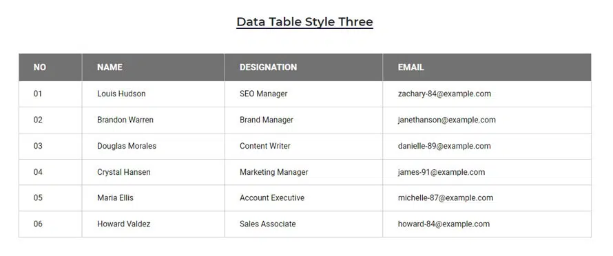 HT Mega Elementor Table Widget