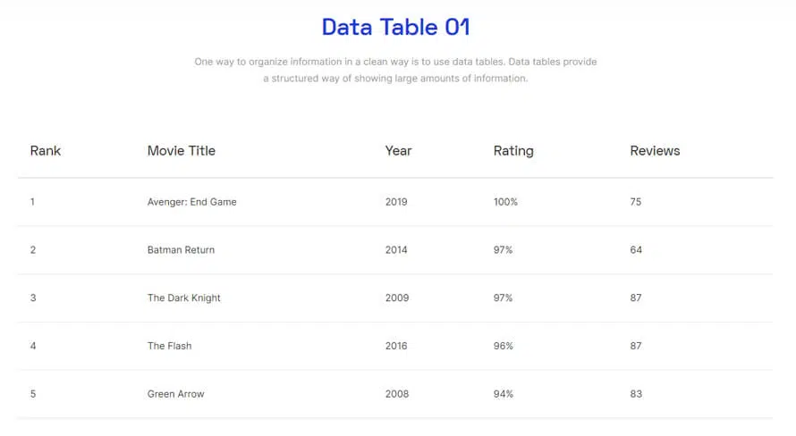 Move Addons Elementor Table Widget