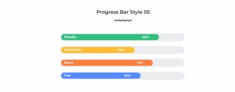 Elementor Progress Bar Widget - HasThemes Blog