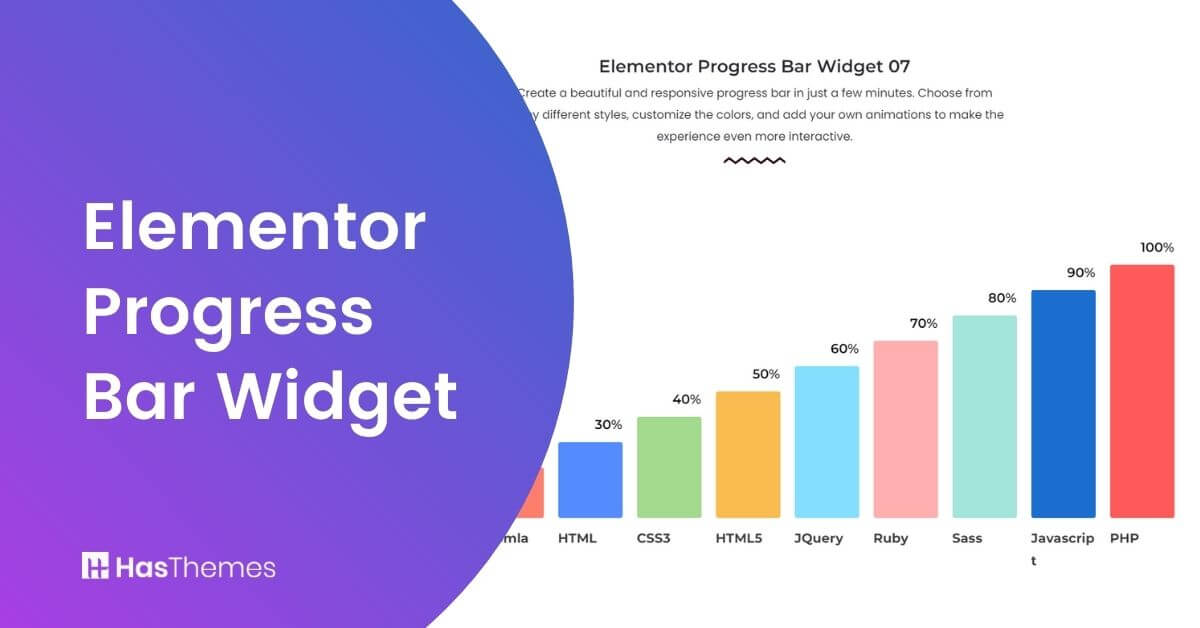 Elementor Progress Bar Widget