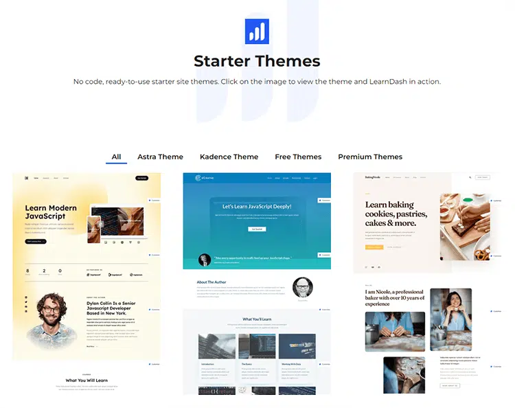 Learndash Course Template