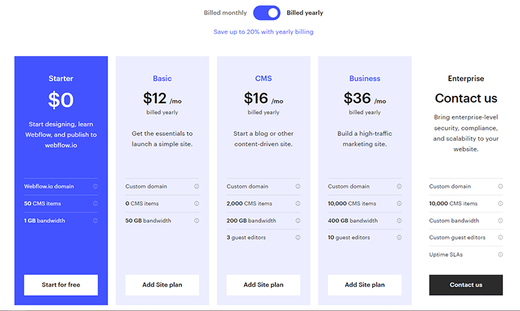 Different Pricing Plans of Webflow