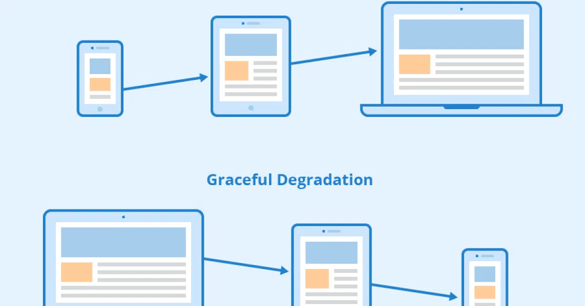 They’re Already Set Up For The Modern World