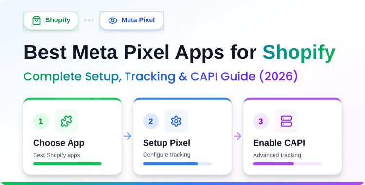 best-meta-pixel-apps-for-shopify-2026-setup-tracking-capi-guide