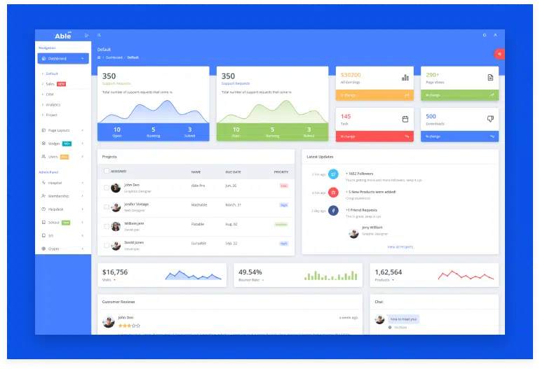Able pro 8.0 Bootstrap 4, Angular 8 & React Redux Admin Template