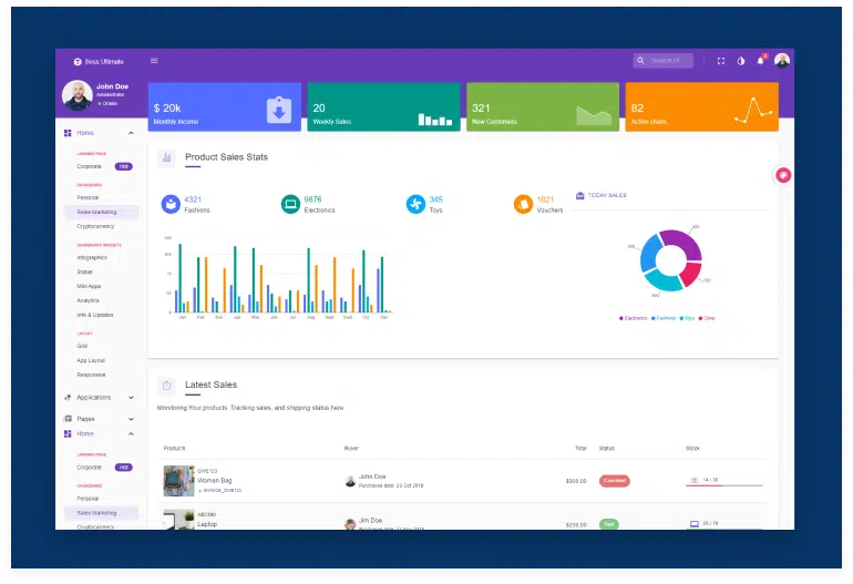 Boss Ultimate - React Admin Template Material Design
