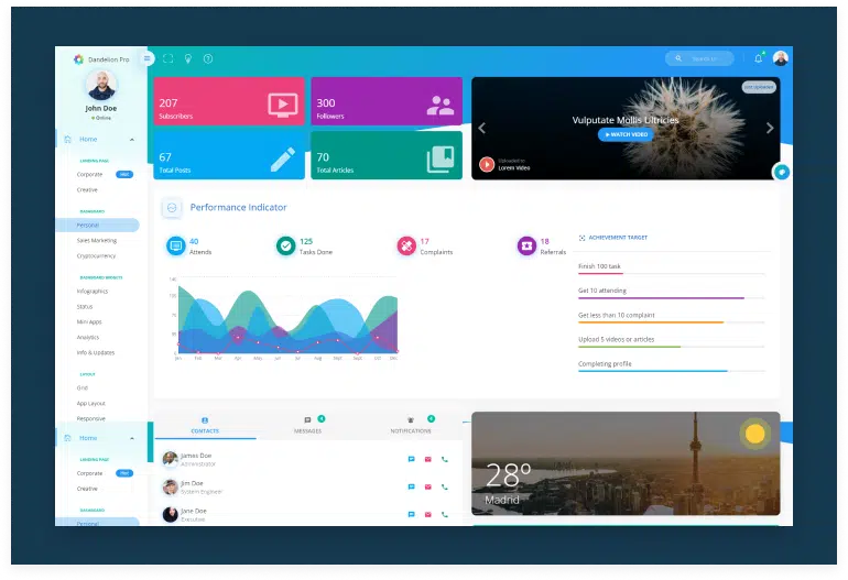 Dandelion Pro - React Admin Dashboard Template
