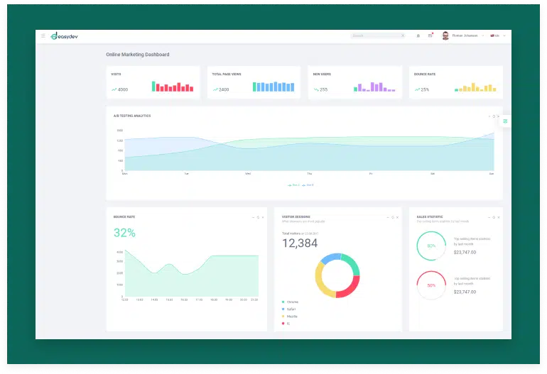 EasyDev - Developer Friendly React Redux BS4 Admin Template + Seed Project