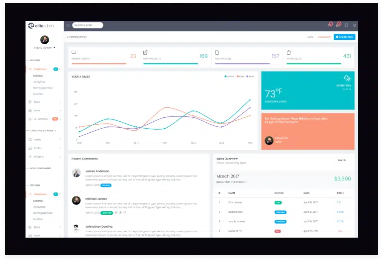 Elite Admin - Multipurpose Bootstrap, Angular, React & VueJs Dashboard Template