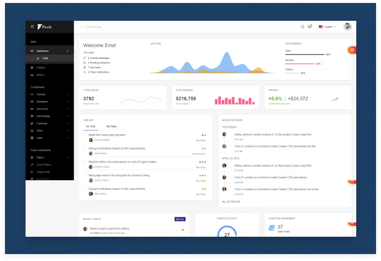 Flexile - React Redux Admin Template based on Ant Framework