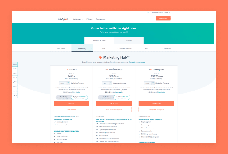 Pricing of HubSpot 