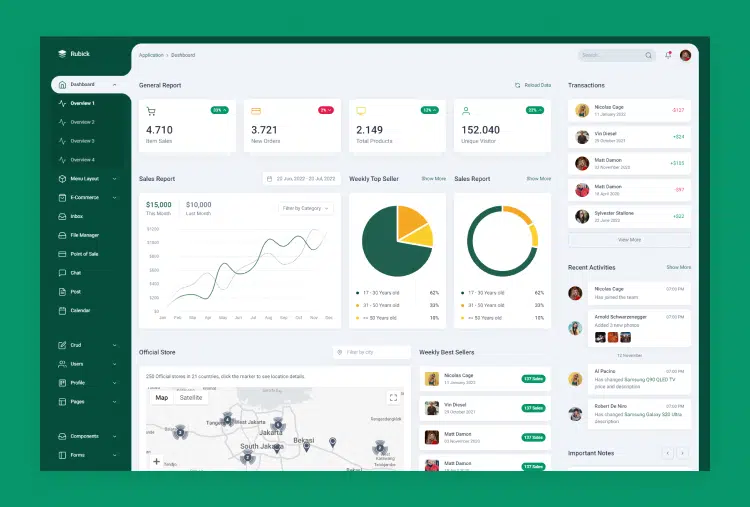 Midone - React Admin Dashboard Template + HTML Version