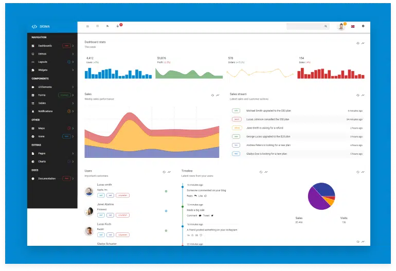 Sigma - React Bootstrap 4 Admin Template