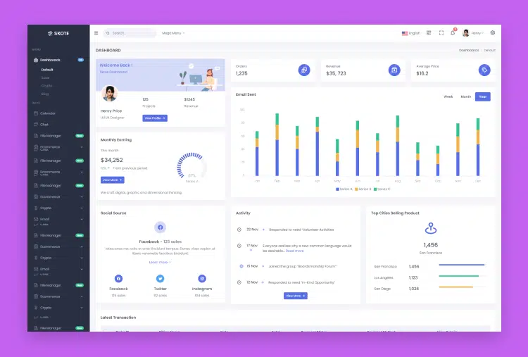 Skote - React Admin & Dashboard Template + Sketch