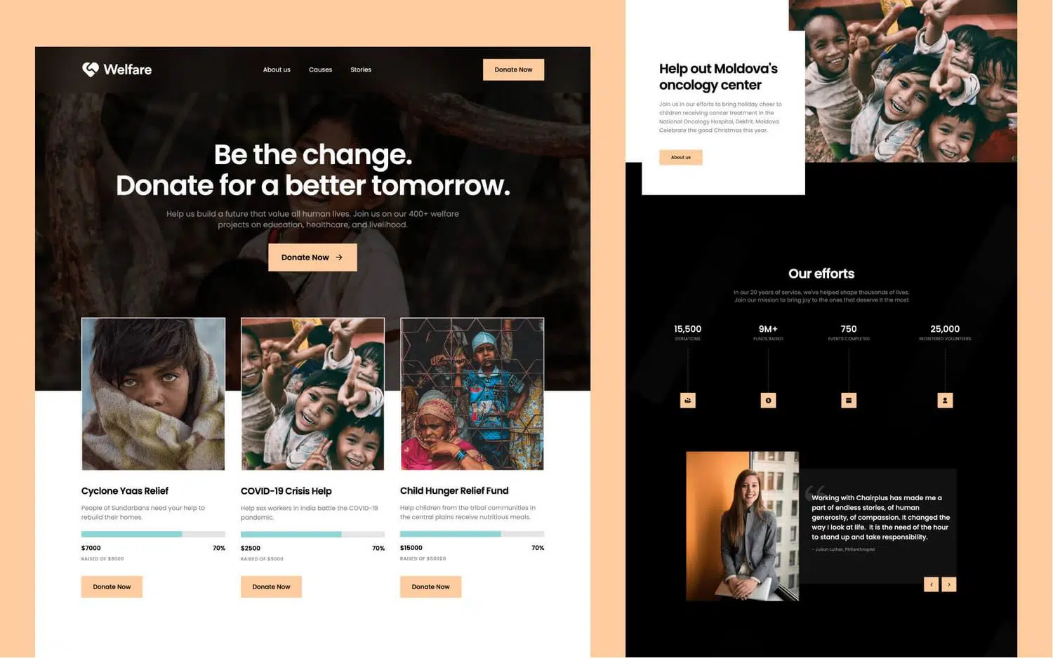 Welfare - Charity Webflow template