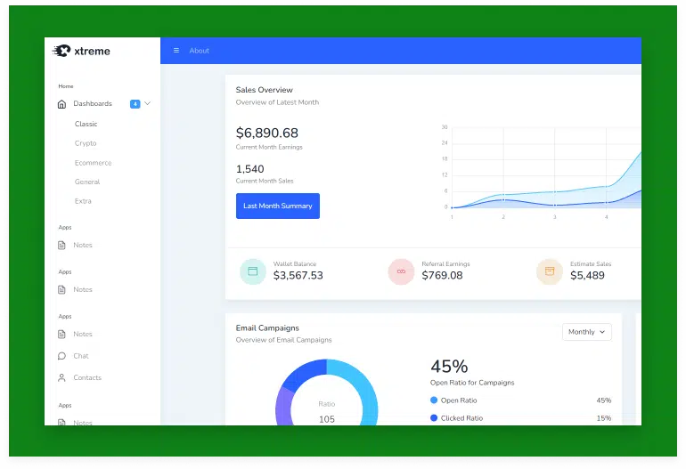 Xtreme React Admin Template