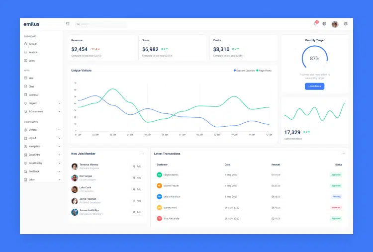 Emilus - React Admin Template