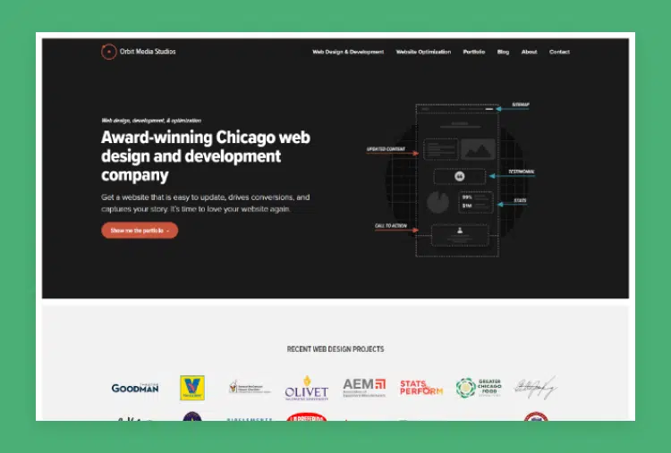 Orbit Media