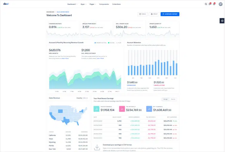 Doar React Admin Template with Dashboard UI KIT