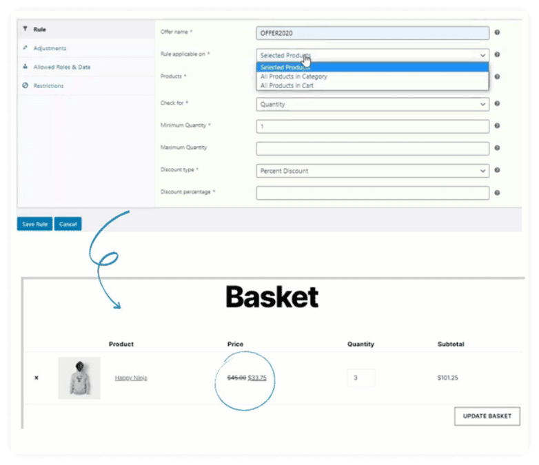 ELEX WooCommerce Dynamic Pricing and Discounts Plugin Basket