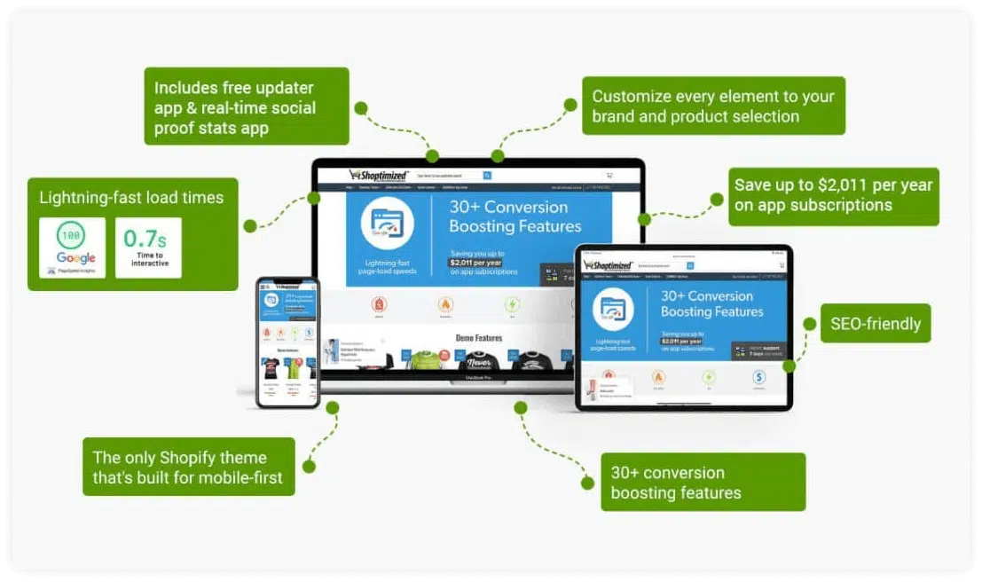 Shoptimized Shopify Theme