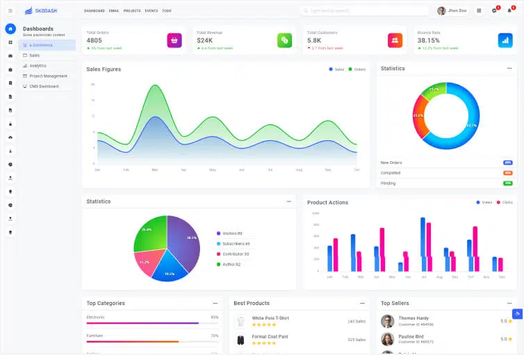 Skodash Bootstrap 5 Admin Template