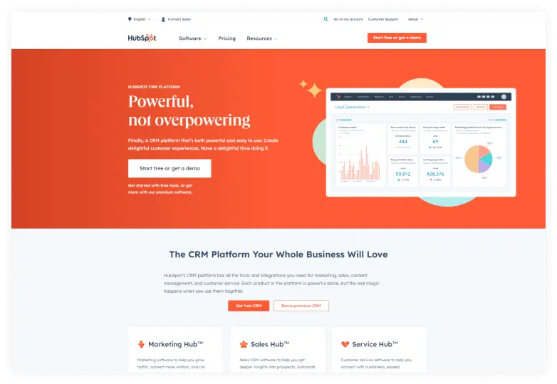 What is HubSpot CMS, and how does it work?