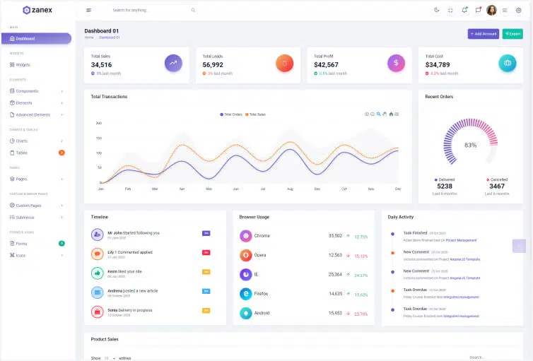 Zanex Bootstrap 5 Admin & Dashboard Template