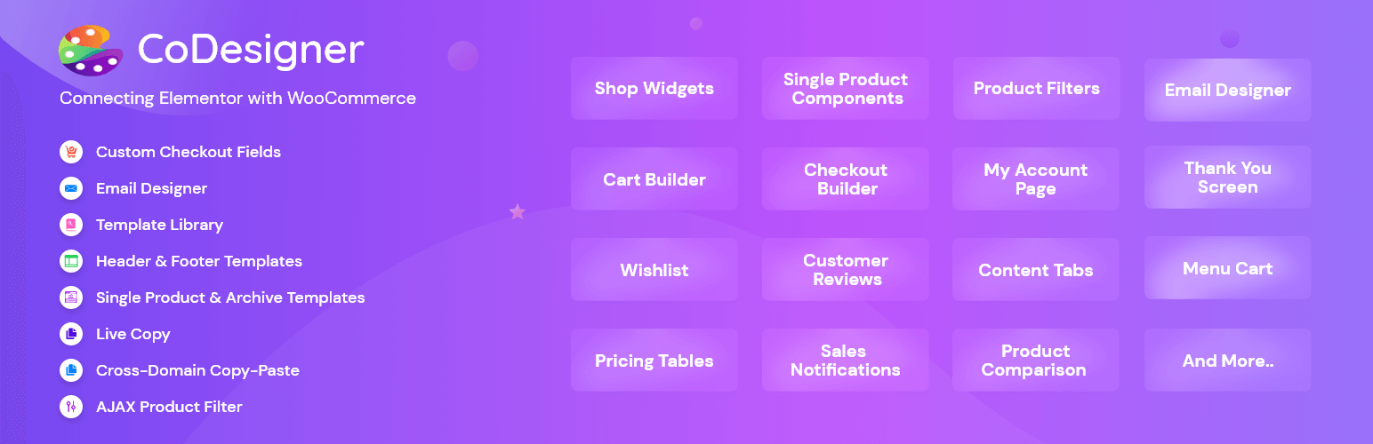 What is CoDesigner WooCommerce and what are its features