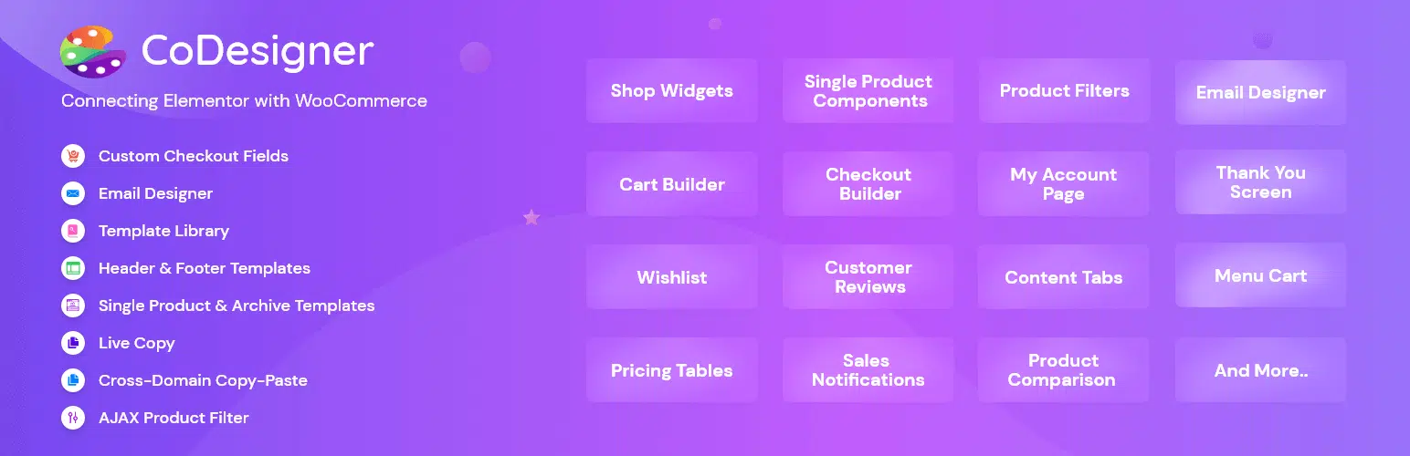 What is CoDesigner WooCommerce and what are its features