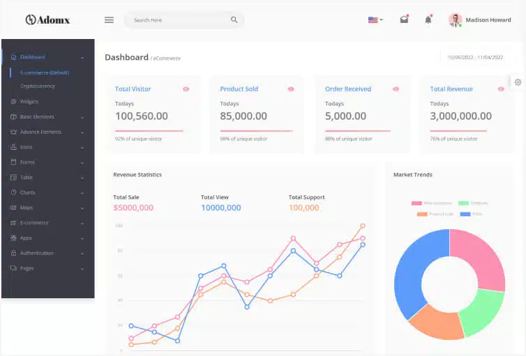 Adomx – Admin Dashboard HTML Template