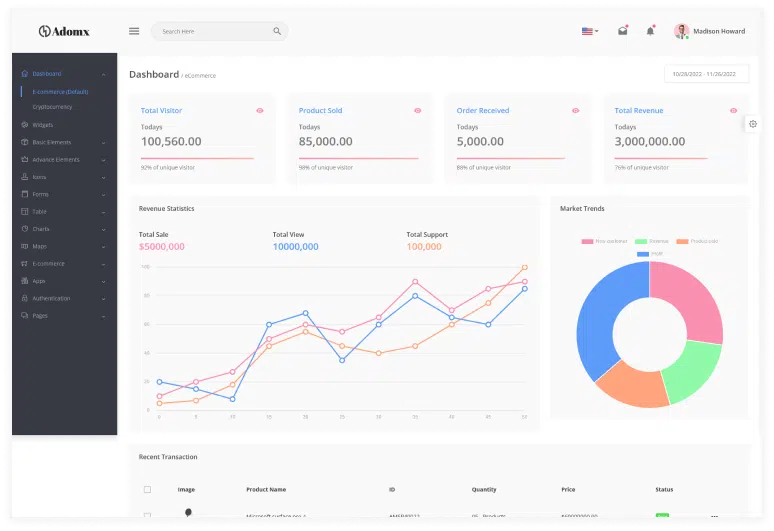 Adomx – Admin Dashboard HTML Template