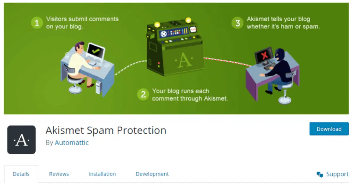 Akismet Spam Protection