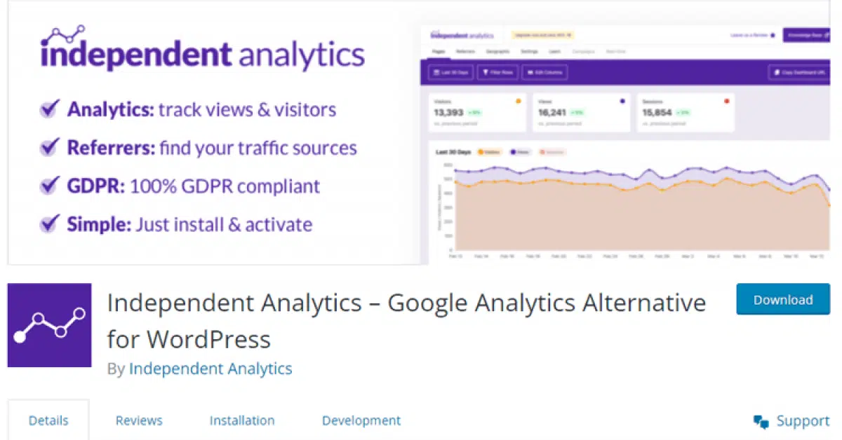 Independent Analytics