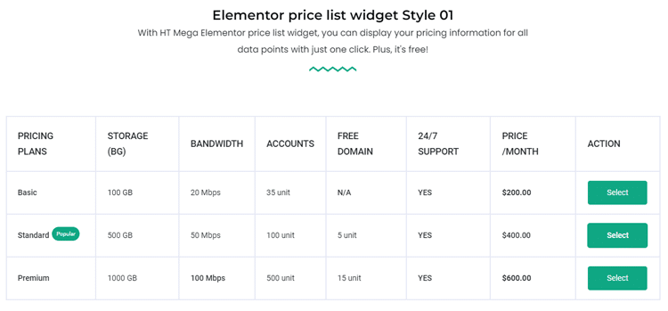 What is a Pricing List widget and How Does it Work 