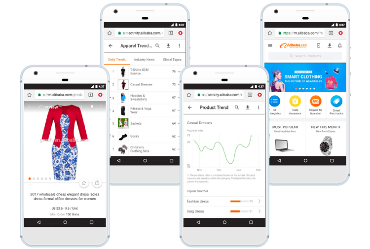 ecommerce mobile first approach