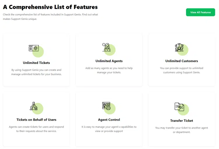 Support Genix – WordPress Support Ticket Plugin