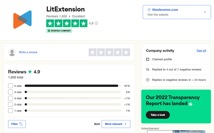 LitExtension’s reviews from customers
