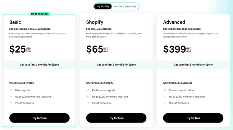 Shopify Pricing 