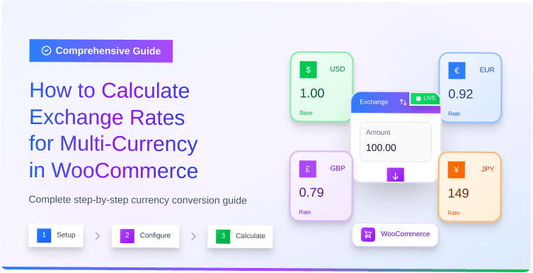 how-to-calculate-exchange-rates-for-multi-currency-in-woocommerce-a-comprehensive-guide